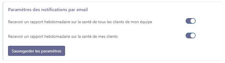 Préférences de communication