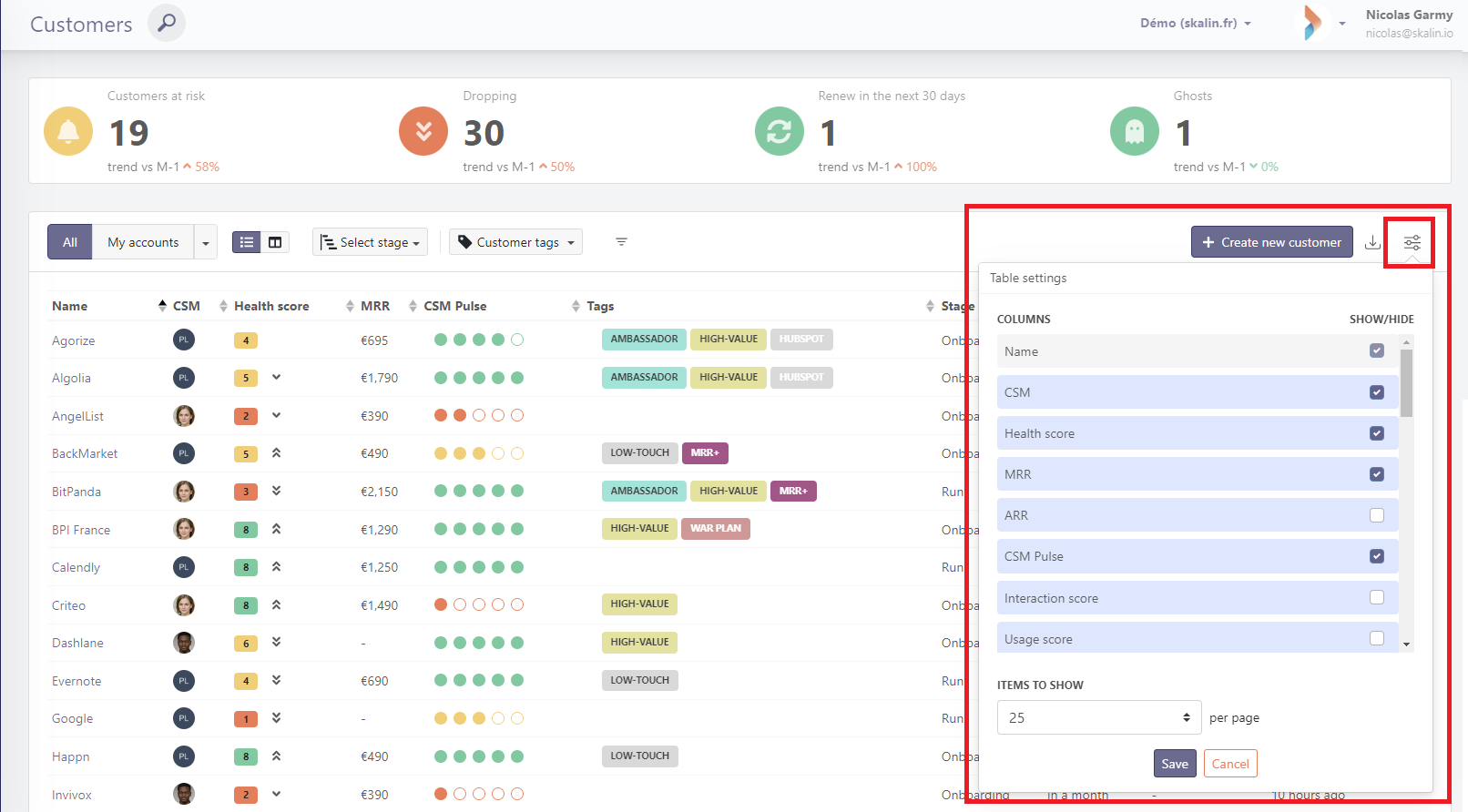 Personnalisation overview