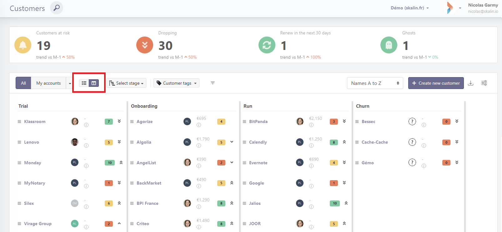 Mode Kanban