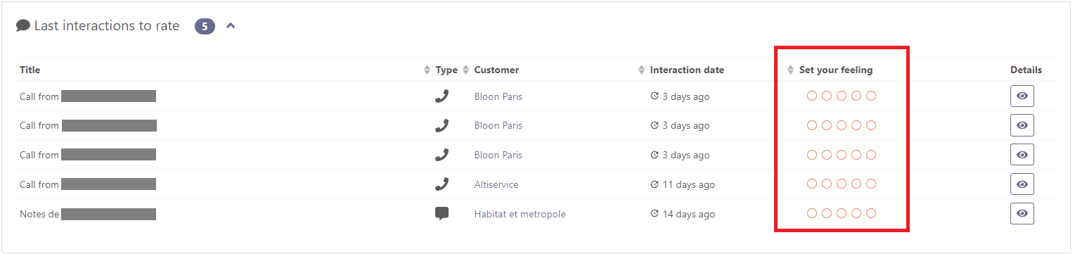 Customer interaction example