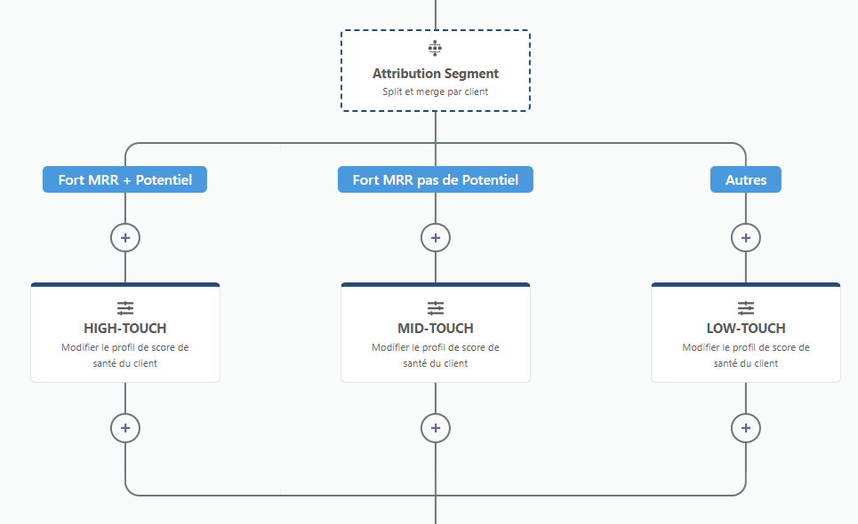 multi-assign2.png